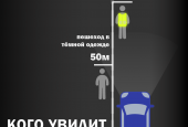 Светоотражающие элементы