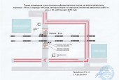 Проведение неотложных работ на железнодорожном переезде 86 километр Рижского направления Московской железной дороги