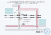 Уважаемые жители! Важная информация !