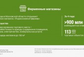 Уважаемые фермеры, предлагаем вашему вниманию новый проект Правительства Московской области «Подмосковный фермер», который позволяет организовать куплю-продажу натуральных продуктов без посредников.