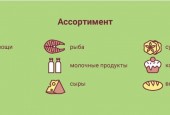Уважаемые фермеры, предлагаем вашему вниманию новый проект Правительства Московской области «Подмосковный фермер», который позволяет организовать куплю-продажу натуральных продуктов без посредников.